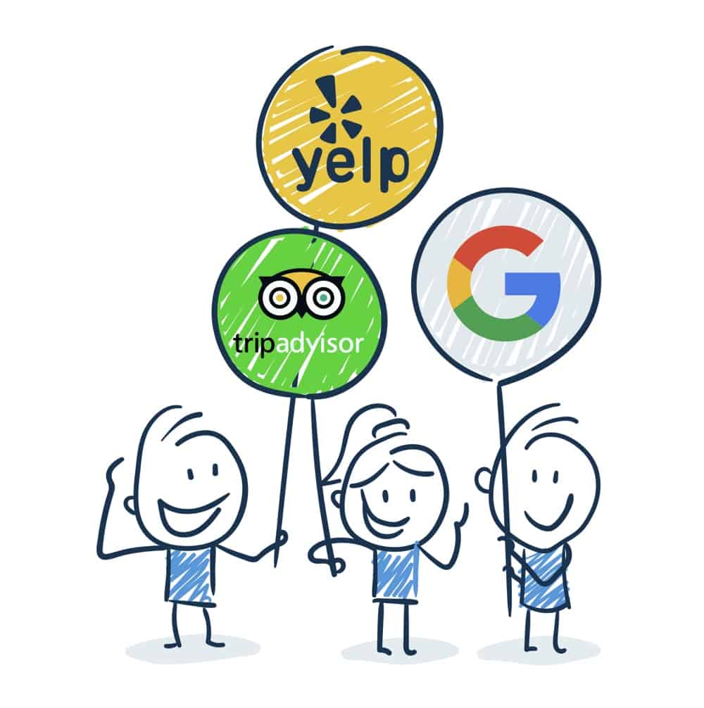 Collect online reviews Collect online reviews