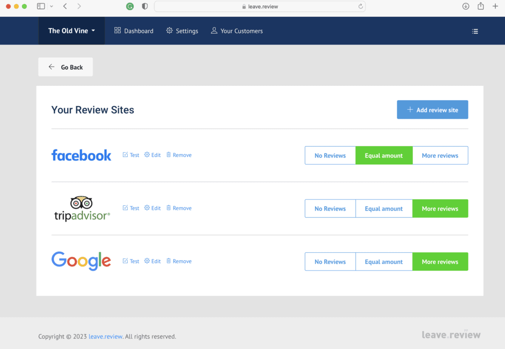 Your business review websites